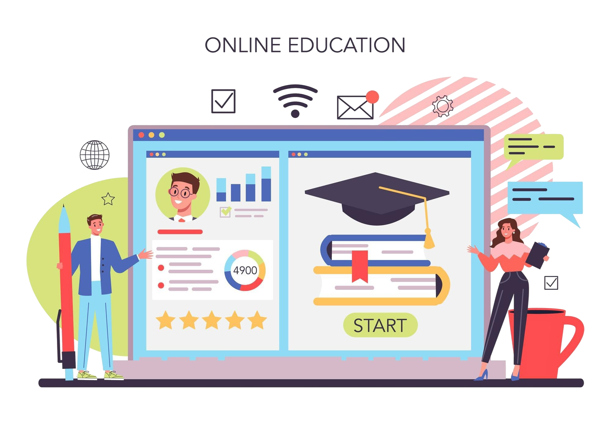 Best LMS software in Kerala