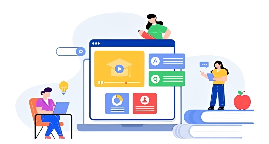 Best LMS in India 2025